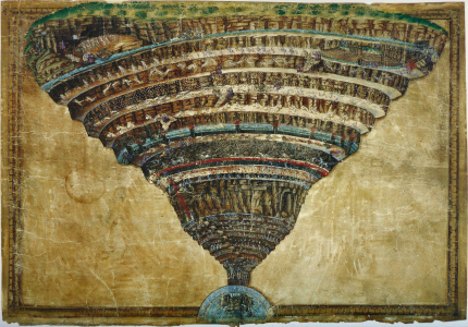 La carte de l’Enfer par Botticelli